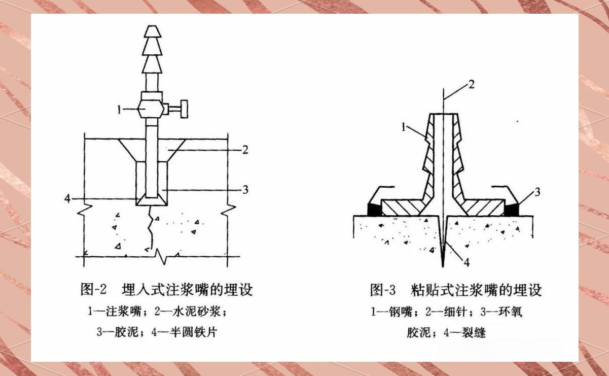 探索注浆法在现代工程中的多领域应用
