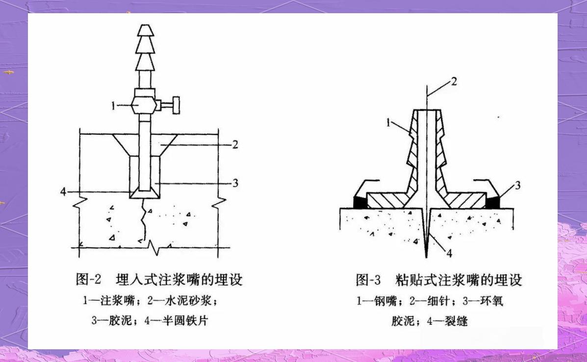 注浆法在现代工程中的全方位应用分析